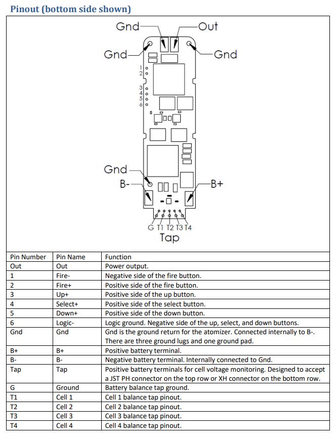 dna250c pinout.jpg