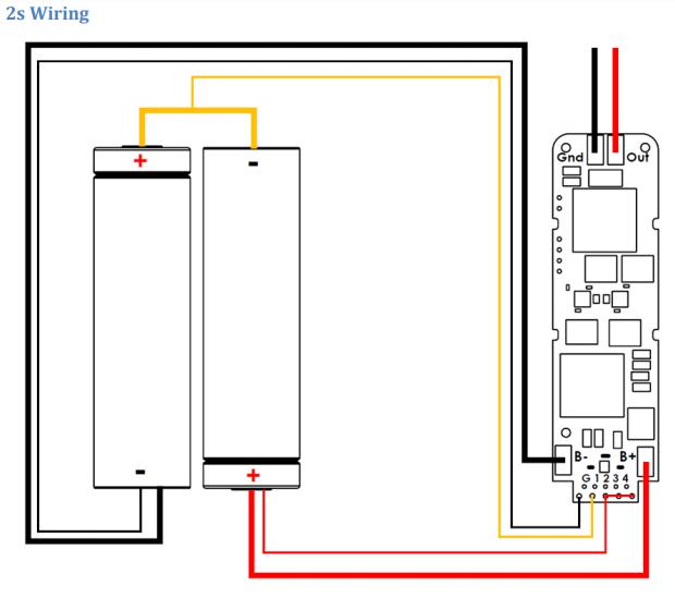 dna250c wire.jpg