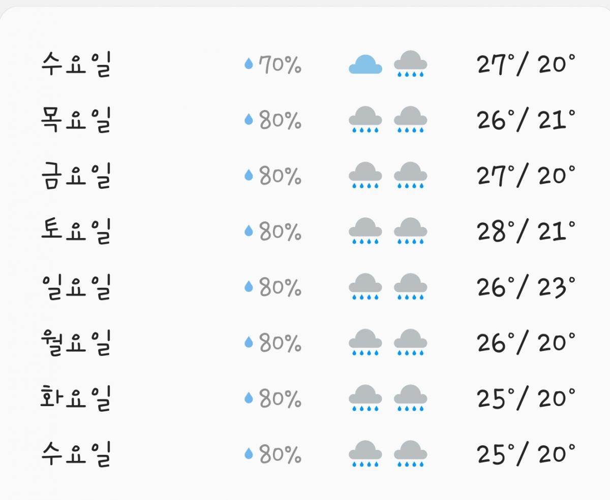 SmartSelect_20200609-115621_Weather.jpg