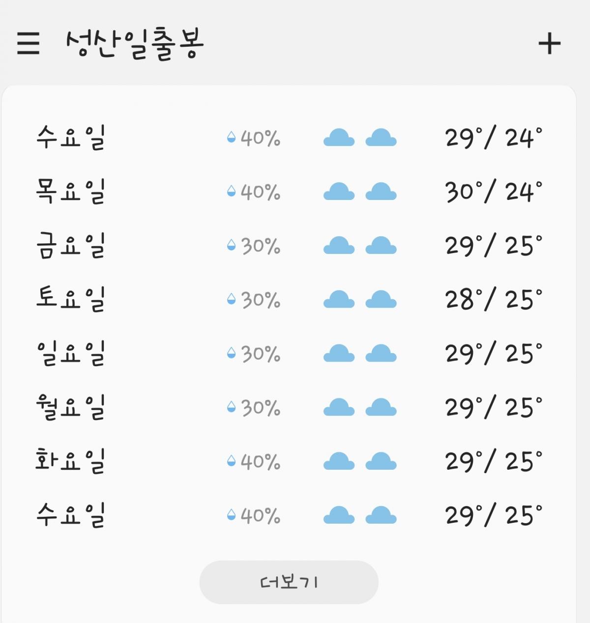 SmartSelect_20200728-134833_Weather.jpg