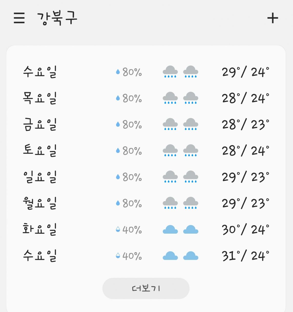 SmartSelect_20200728-134843_Weather.jpg