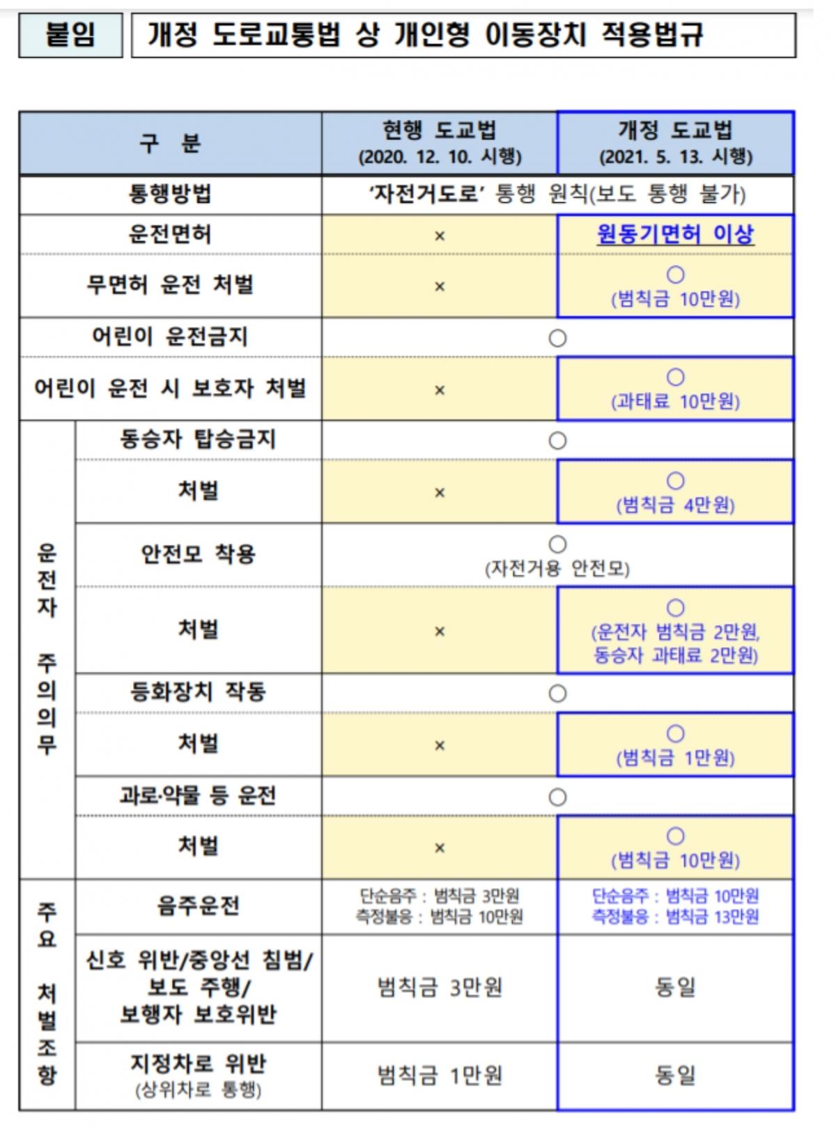 SmartSelect_20210513-105811_NAVER.jpg